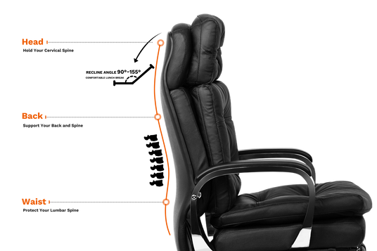 Vane Massage Office Chair-details