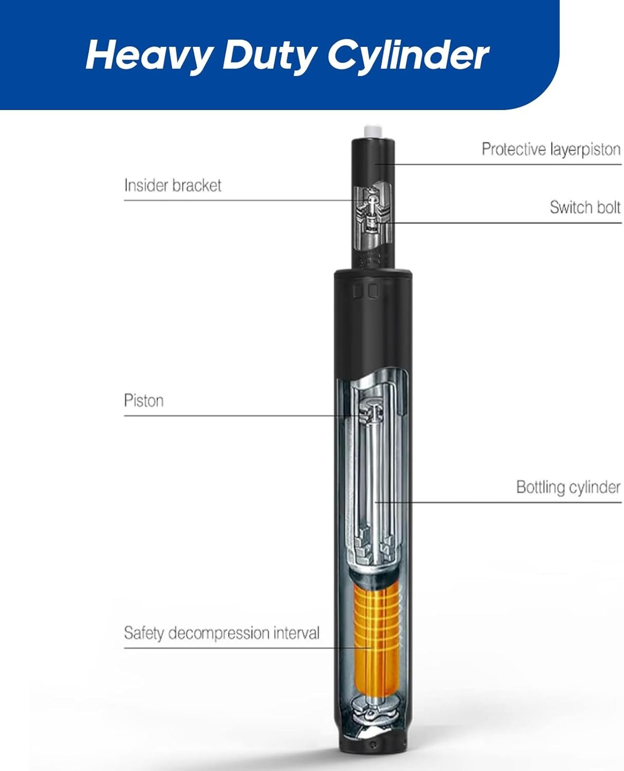 Office Chair Gas Lift Cylinder- 550lbs
