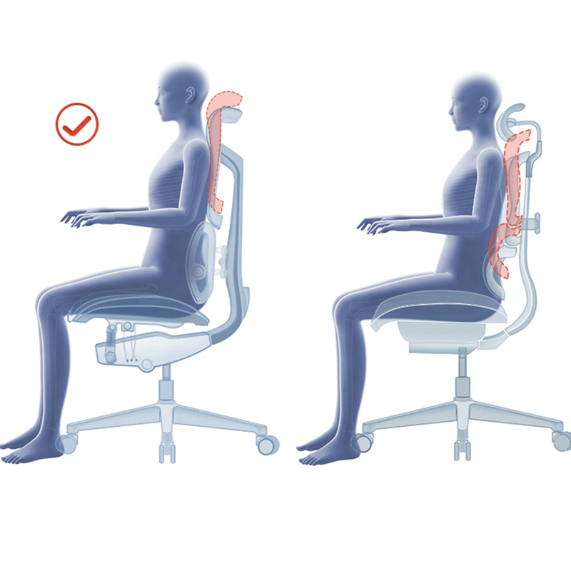 correct sitting posture
